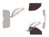 VARIANCE AUTO k-3-2975-3-54