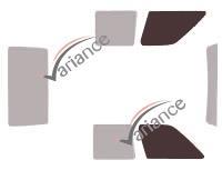 VARIANCE AUTO k-3-447-3-54