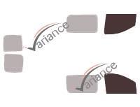 VARIANCE AUTO k-3-2983-3-54