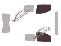 VARIANCE AUTO k-3-2800-3-54
