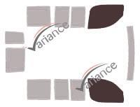 VARIANCE AUTO k-3-3029-3-54