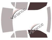 VARIANCE AUTO k-3-1283-3-54