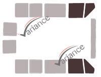 VARIANCE AUTO k-3-2180-3-54