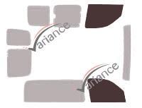 VARIANCE AUTO k-3-2100-3-54