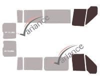 VARIANCE AUTO k-3-853-3-54