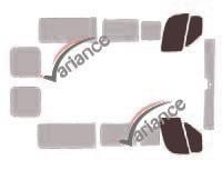 VARIANCE AUTO k-3-477-3-54