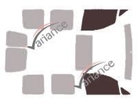 VARIANCE AUTO k-3-2534-3-54