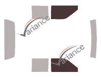 VARIANCE AUTO k-3-1705-3-54