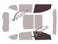 VARIANCE AUTO k-3-3103-3-54