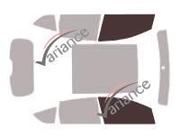 VARIANCE AUTO k-3-791-3-54
