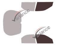 VARIANCE AUTO k-3-797-3-54