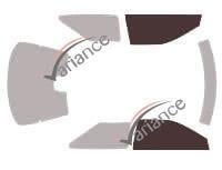VARIANCE AUTO k-3-820-3-54