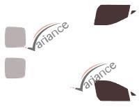 VARIANCE AUTO k-3-2971-3-54