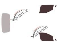 VARIANCE AUTO k-3-2970-3-54