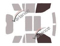 VARIANCE AUTO k-3-1303-3-54