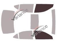 VARIANCE AUTO k-3-3177-3-54