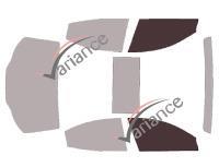 VARIANCE AUTO k-3-3257-3-54