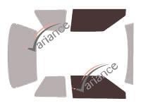 VARIANCE AUTO k-3-1382-3-54