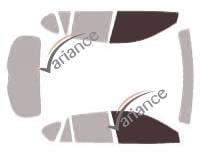 VARIANCE AUTO k-3-3004-3-54