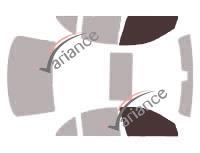 VARIANCE AUTO k-3-1461-3-54