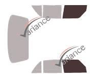 VARIANCE AUTO k-3-1438-3-54