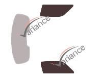 VARIANCE AUTO k-3-2806-3-54