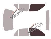 VARIANCE AUTO k-3-3288-3-54