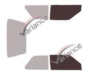 VARIANCE AUTO k-3-1695-3-54
