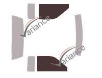 VARIANCE AUTO k-3-1704-3-54