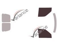 VARIANCE AUTO k-3-3409-3-54