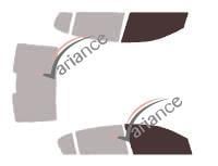 VARIANCE AUTO k-3-1821-3-54