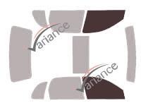 VARIANCE AUTO k-3-1843-3-54