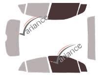 VARIANCE AUTO k-3-3081-3-54