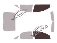 VARIANCE AUTO k-3-1878-3-54