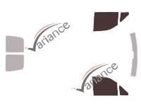 VARIANCE AUTO k-3-2803-3-54