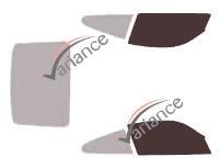 VARIANCE AUTO k-3-2060-3-54
