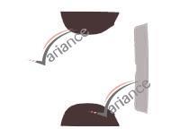 VARIANCE AUTO k-3-3088-3-54