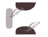 VARIANCE AUTO k-3-2065-3-54