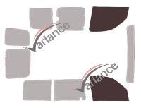 VARIANCE AUTO k-3-3035-3-54