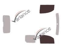 VARIANCE AUTO k-3-3208-3-54