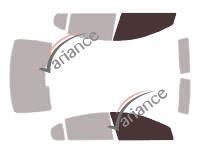 VARIANCE AUTO k-3-2123-3-54