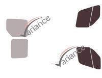 VARIANCE AUTO k-3-3351-3-54