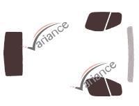 VARIANCE AUTO k-3-3050-1-45