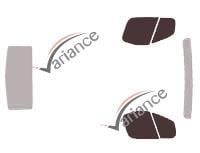 VARIANCE AUTO k-3-3050-3-54