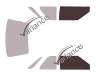 VARIANCE AUTO k-3-2190-3-54