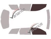 VARIANCE AUTO k-3-2260-3-54