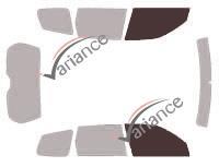 VARIANCE AUTO k-3-2309-3-54