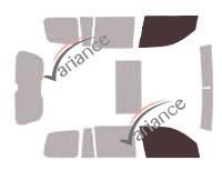 VARIANCE AUTO k-3-2460-3-54