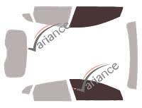 VARIANCE AUTO k-3-3040-3-54
