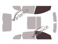 VARIANCE AUTO k-3-2681-3-54